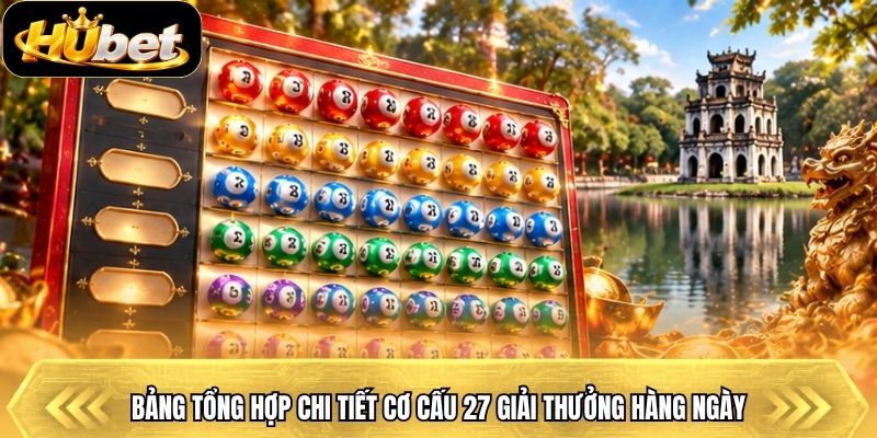 Bảng tổng hợp chi tiết cơ cấu 27 giải thưởng hàng ngày
