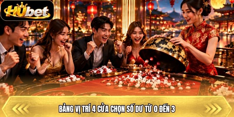 Bảng vị trí 4 cửa chọn số dư từ 0 đến 3